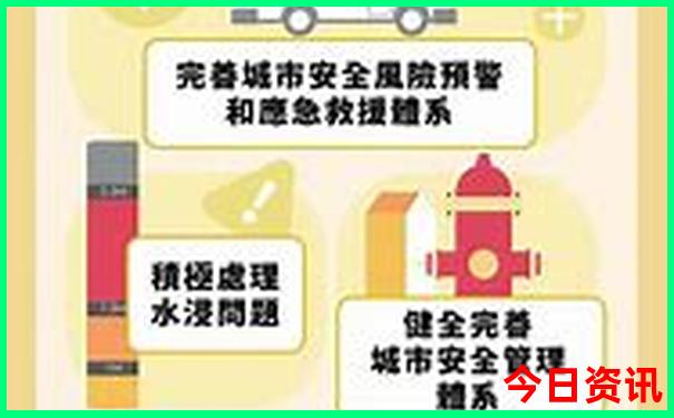新疆自驾游必去景点推荐
